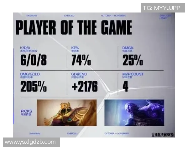 英雄联盟最新状态排行榜揭晓WE战队荣登第十名引发热议